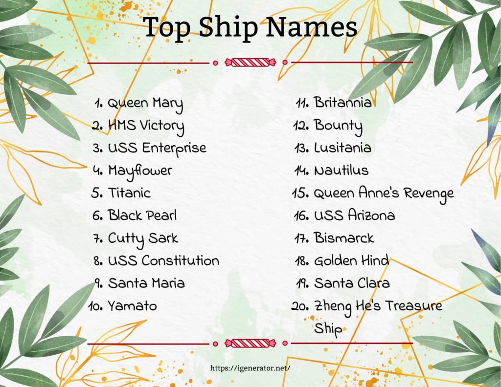 Top Ship Names in the World