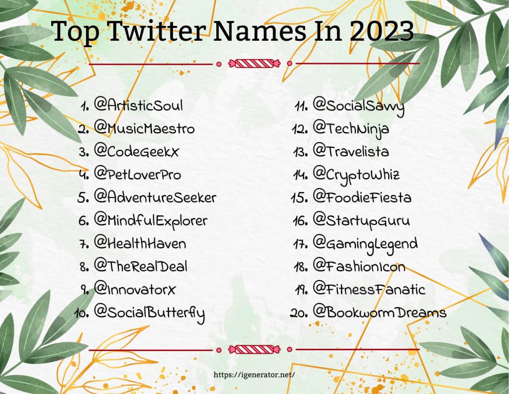 Top 20 Twitter Names