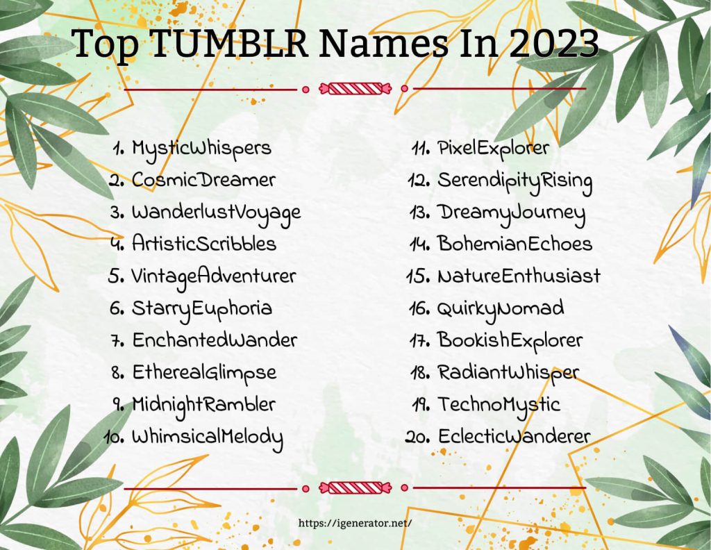 20 Top Tumblr Names