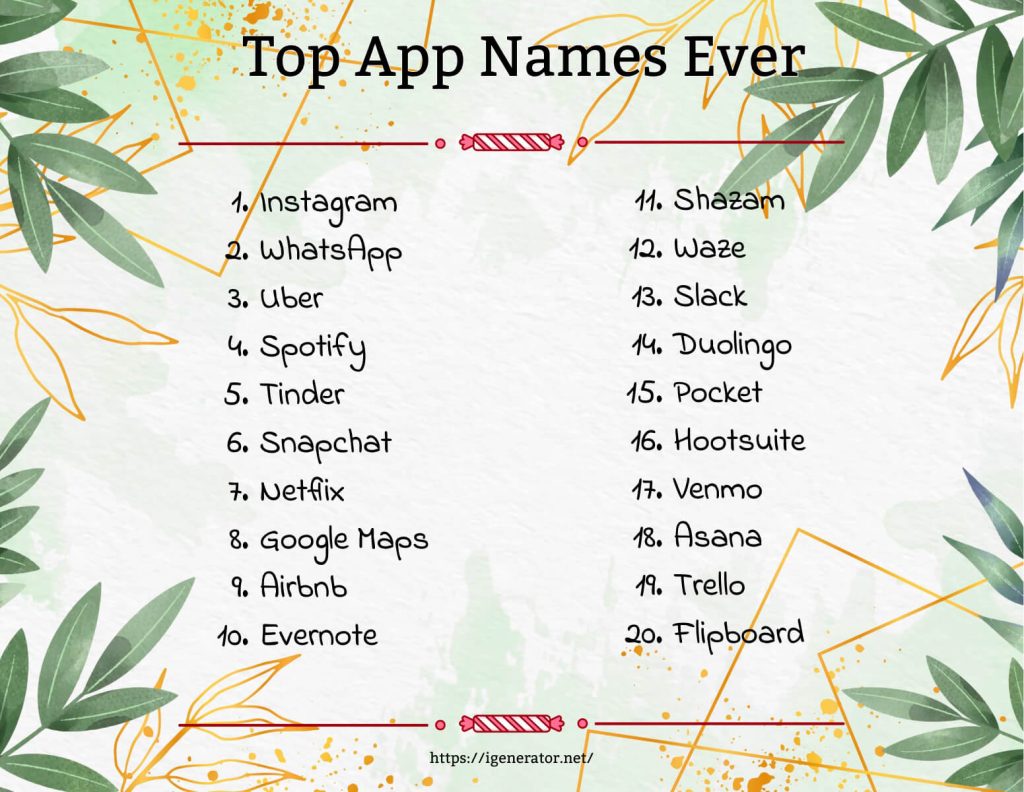Best App Names Ever