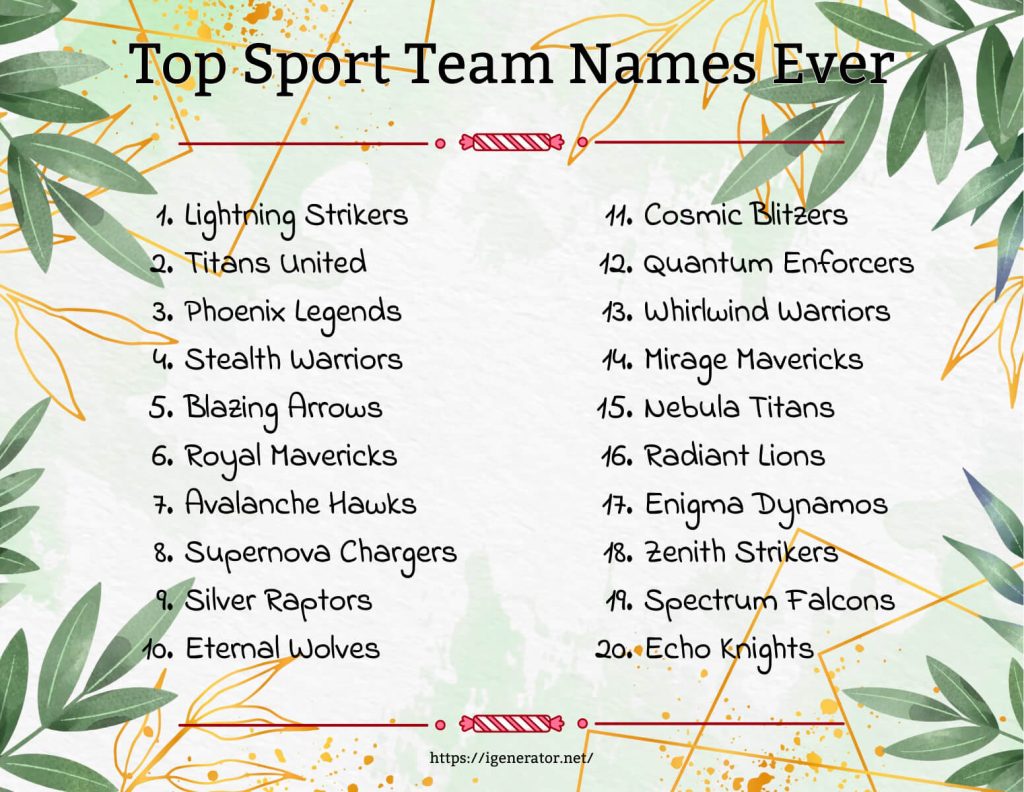Top 20 Sport Team Names