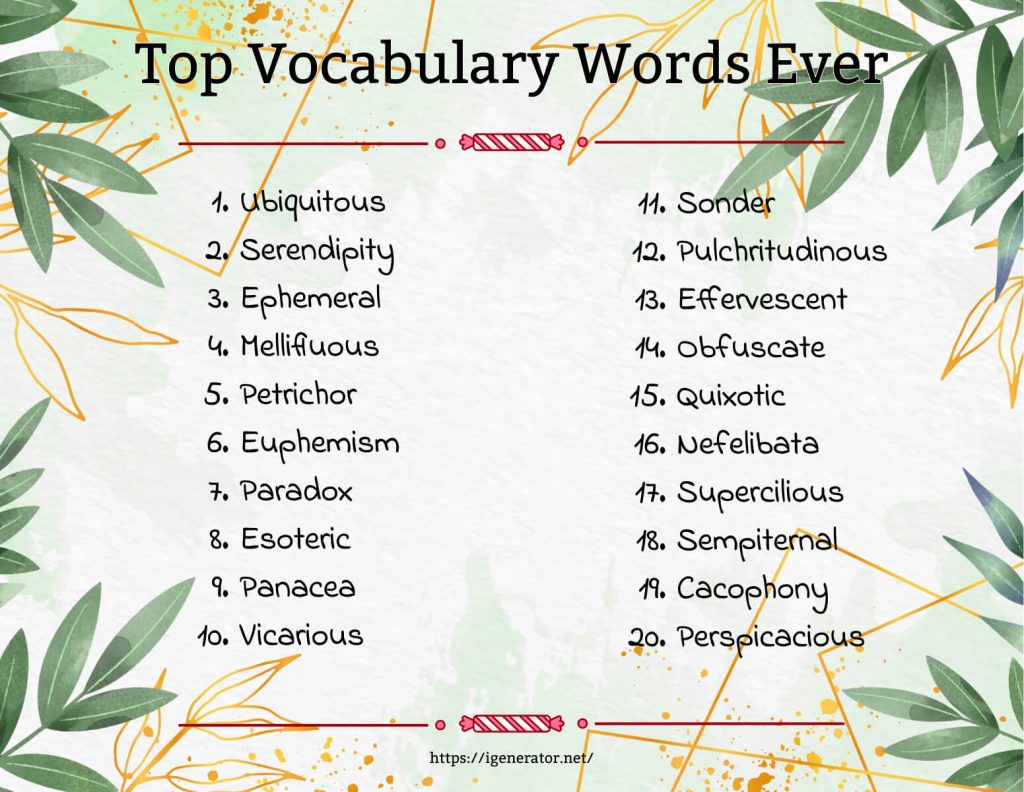 Top Vocabulary Words