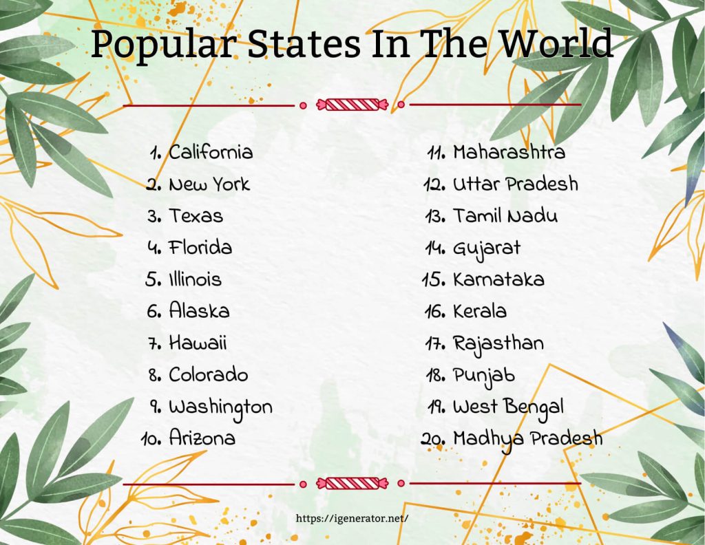 Popular States in the World