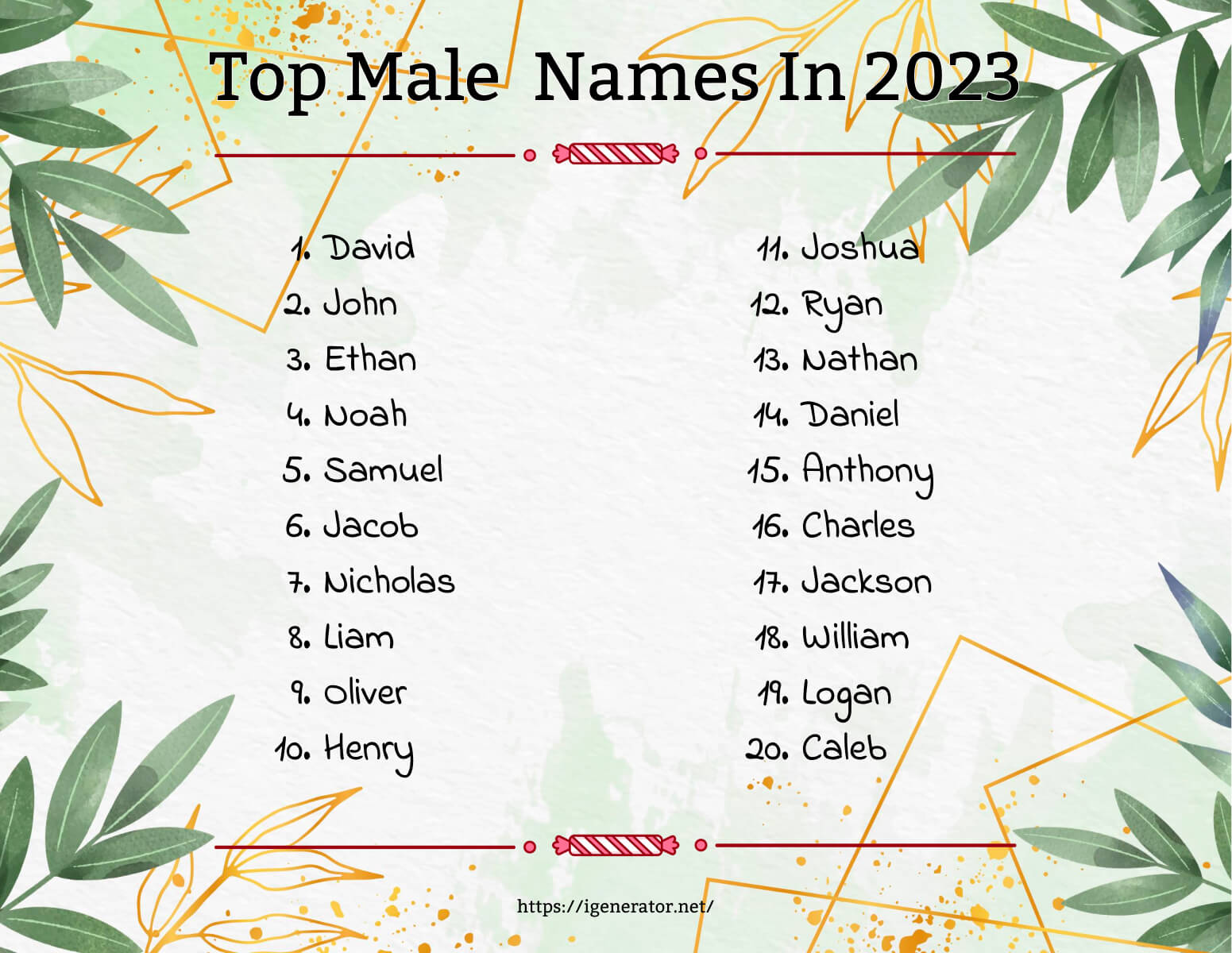 Male Name Generator | 1001 Male Name Ideas