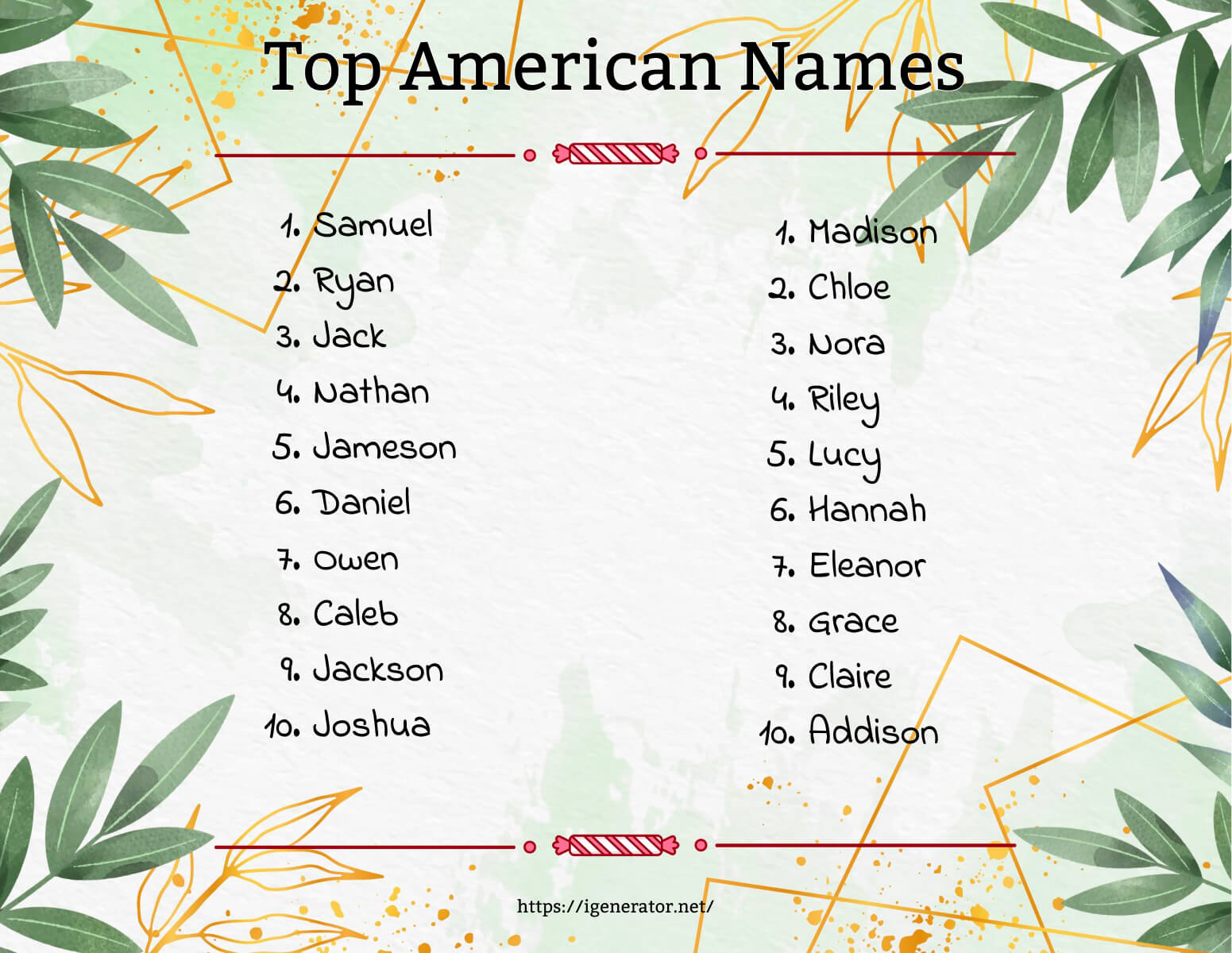 American Name Generator 461 American Name Ideas