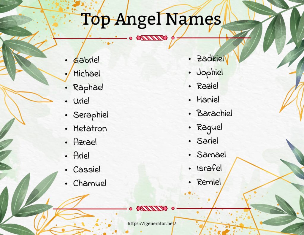 Top Angel Names Ever
