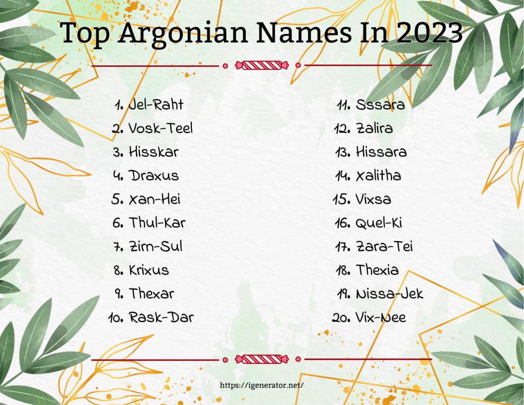 Argonian Name Generator | 349 Argonian Name Ideas