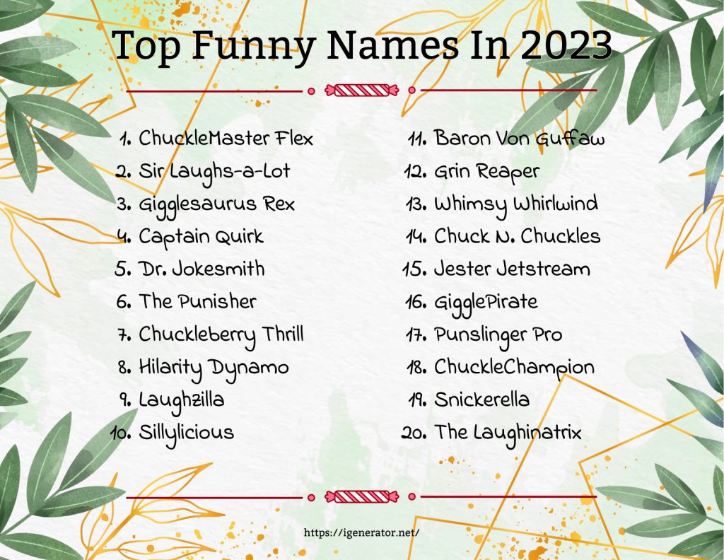 Top Funny Names Ever