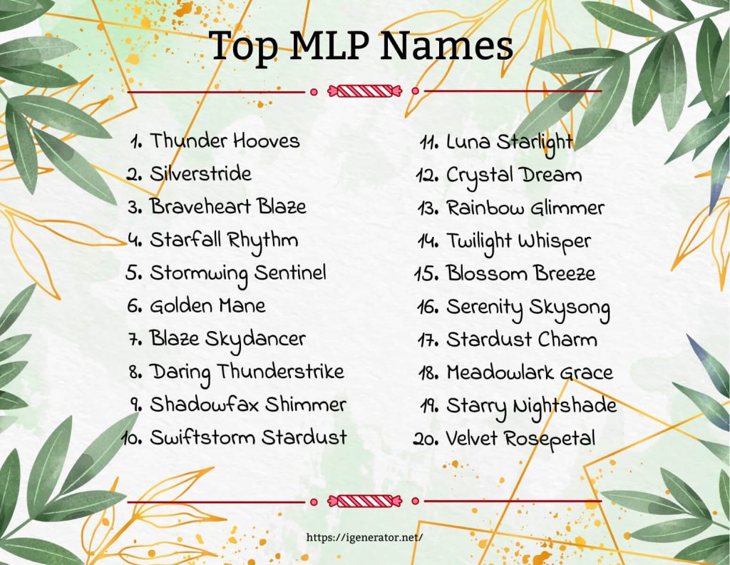 List of the Top 20 MLP Names
