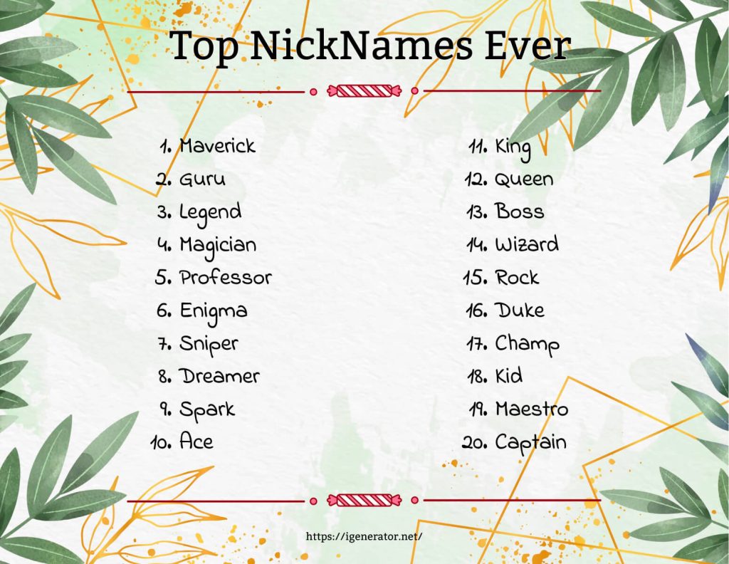 List of the Top Nicknames Ever