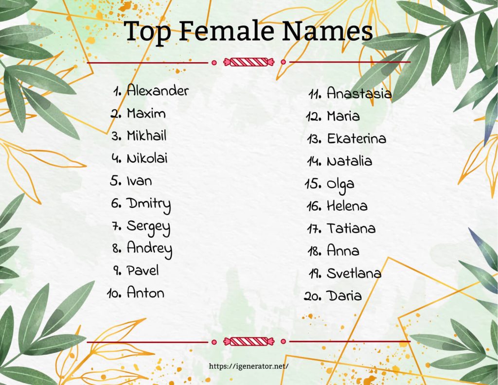 Russian Name Generator | 986 Russian Names