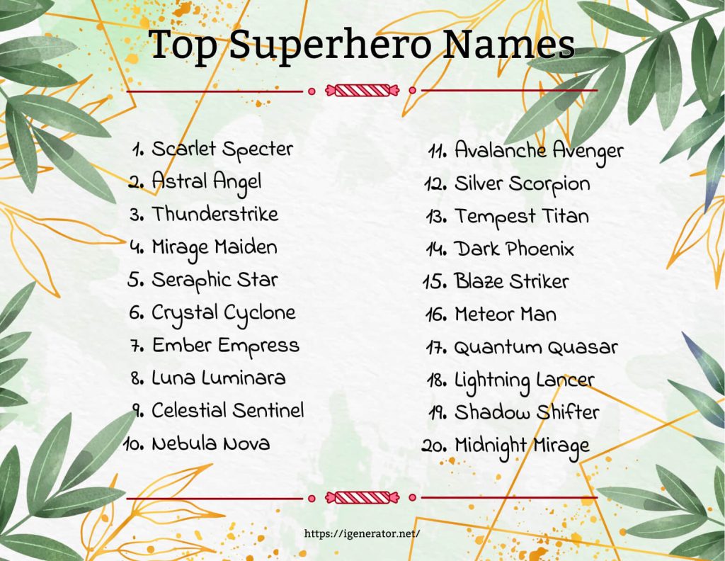 List of the Top Superhero Names