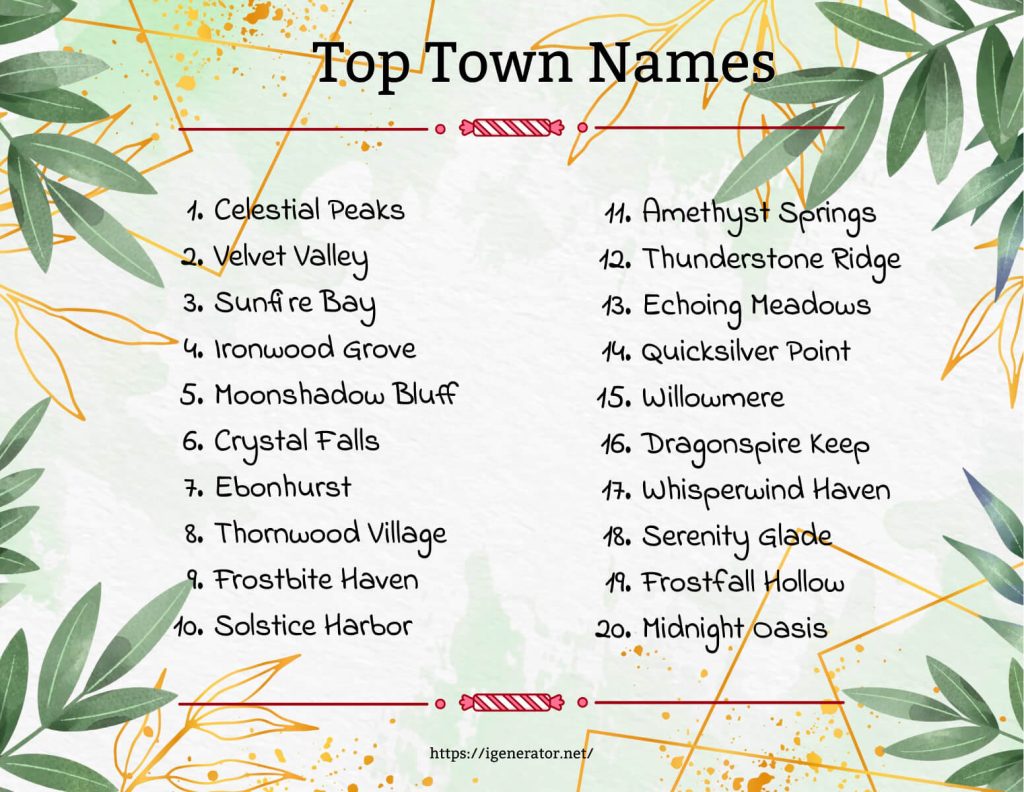 List of the Top Town Names