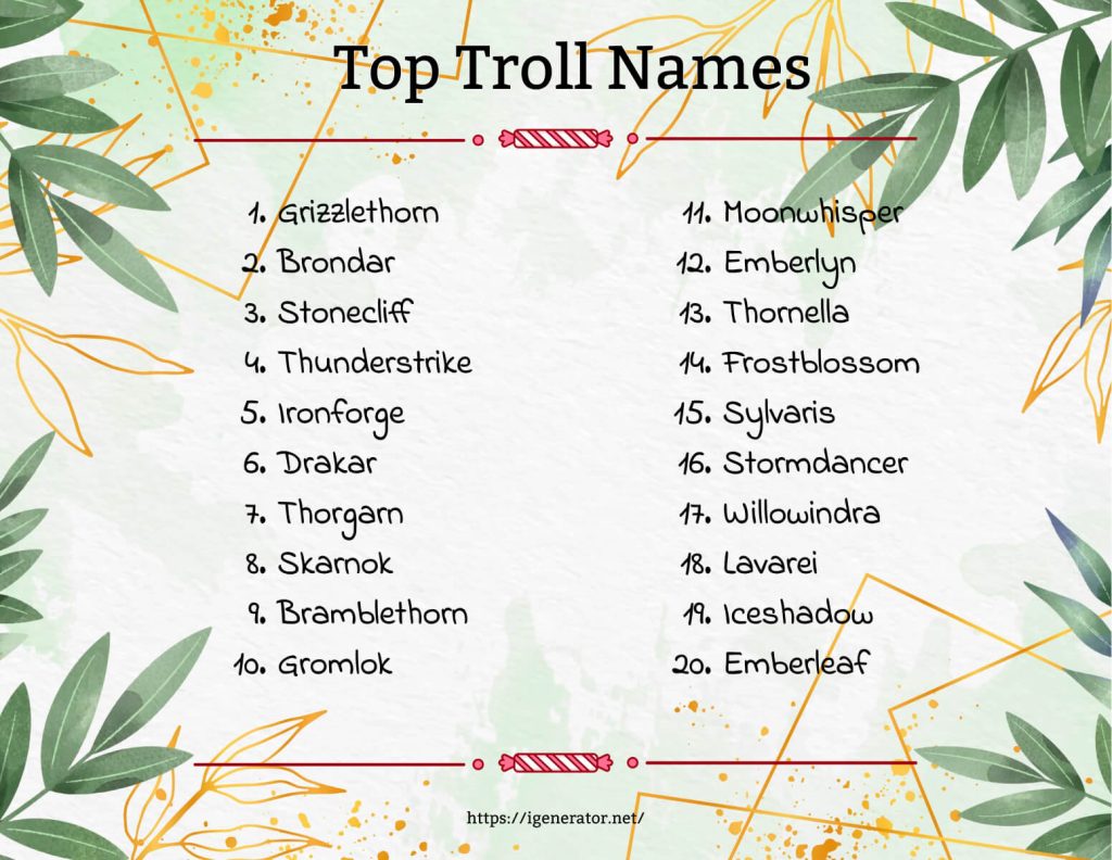 List of the Best Troll Names