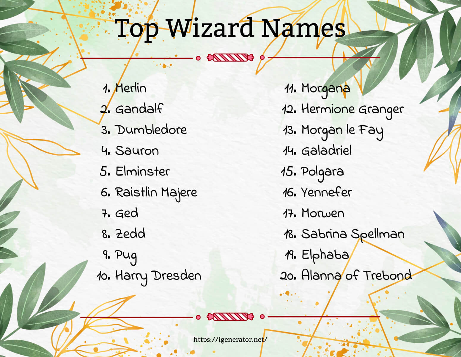 Wizard Name Generator | 456 Wizard Name Ideas