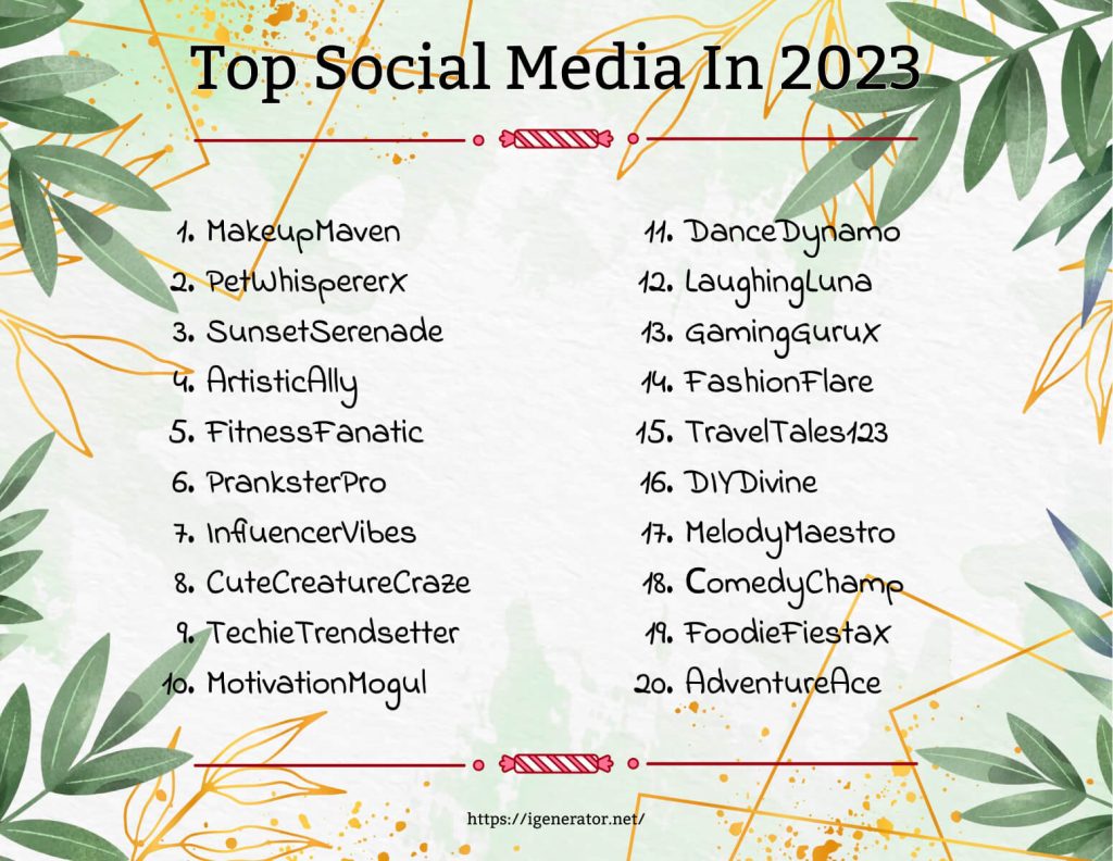 Top 20 Social Media Names