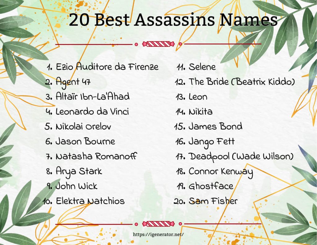 Top 20 Assassin Names